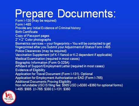 Adjustment of Status Process to Green Card, Adjustment of Status - Form I-485