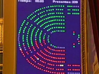 El Congreso aprueba el ajuste con el apoyo de CiU