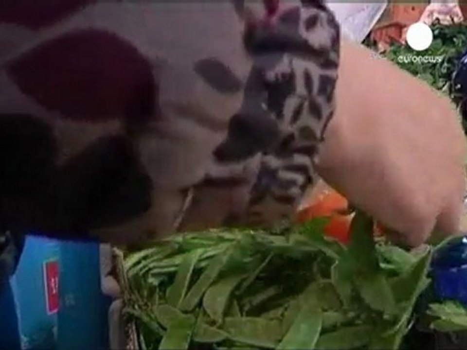 Chinese inflation eases