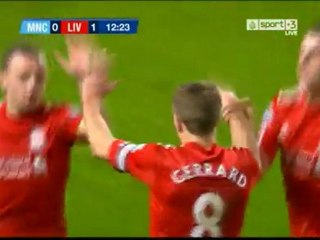 Man City 0 - 1 Liverpool - Gerrard 12' - 11-01-12 - All-liverpoolfc.com