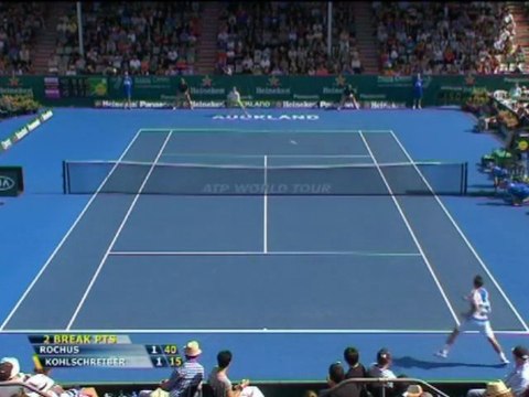 Rochus batte Kohlschreiber - Auckland, semifinale