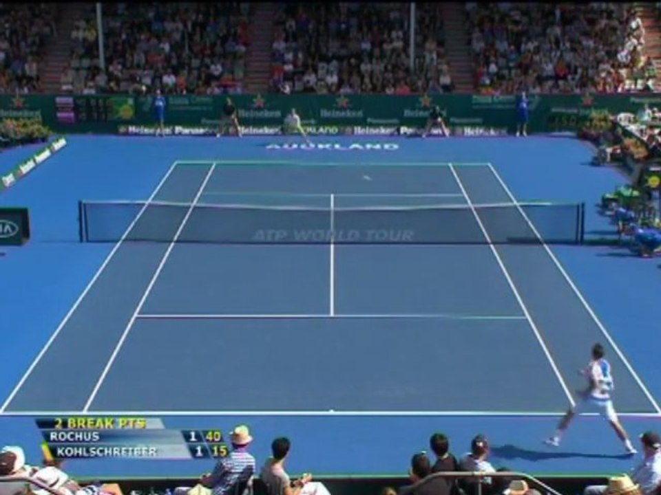 Rochus batte Kohlschreiber - Auckland, semifinale
