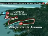 Deportes: Así será la Vuelta a España 2012