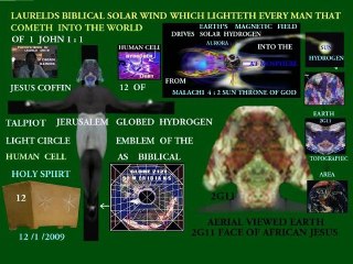 1ST JOHN 1:1 HOLY HYDROGEN LIGHT OF CREATION HAS BEEN DISCOVERED GLOWING WITHIN THE HUMAN CELL WALL PLASMA NUCLEUS AS SEEN WITH AN ELECTRON MICROSCOPE IN BIOLOGY 101