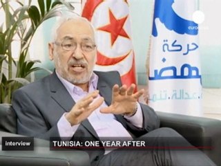 Post revolution politics in Tunisia