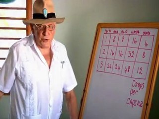 Preparing MMS1 Capsules