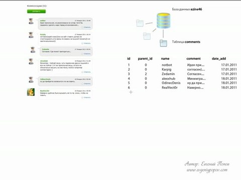 Создание древовидных комментариев Урок №1