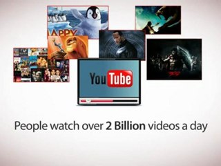 MANUALLY 100 Dofollow Social Bookmarking and Pinging