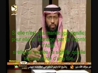 Interprétation des rêves : se regarder dans un miroir