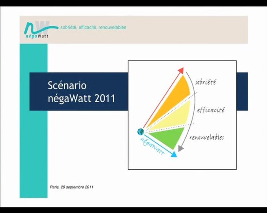 Présentation du scénario négaWatt 2011