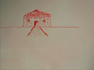 ¿Por qué diferencias?