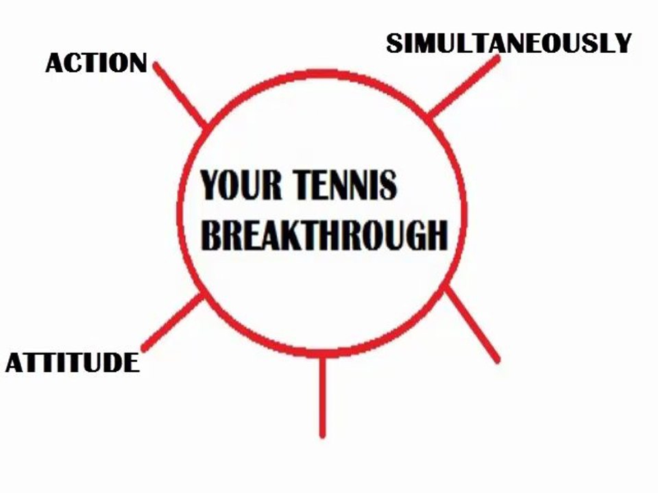 Your Tennis Breakthrough