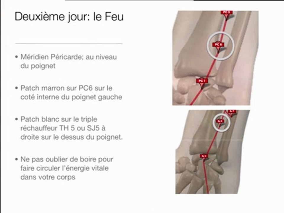 augmenter votre énergie
