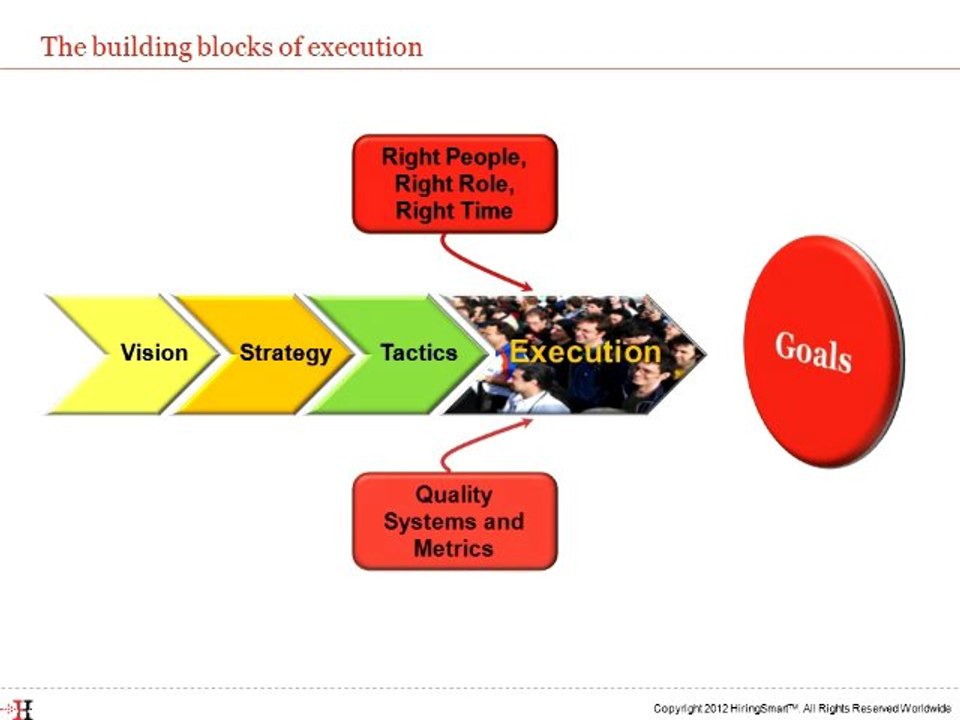 Productivity-in-theWorkplace-Message-to-Business-Owners-Executives-and-Line-Managers