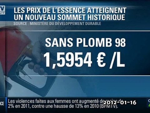 Et l' € baissant par rapport au $, le prix à la pompe à essence s'envole Ce qu'il se garde bien de dire