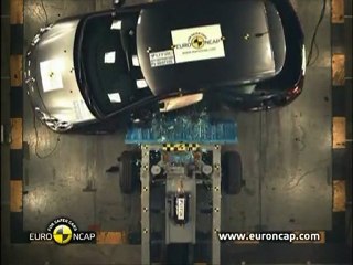 EuroNCAP 2009 crash test: Citroën DS3