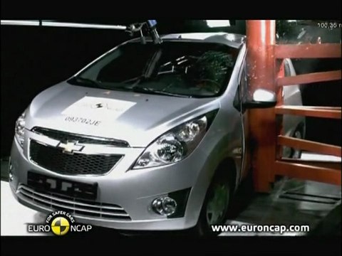 EuroNCAP 2009 crash test: Chevrolet Spark