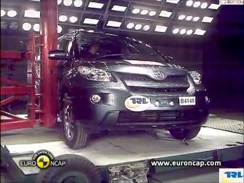 EuroNCAP 2009 crash test: Toyota Urban Cruiser