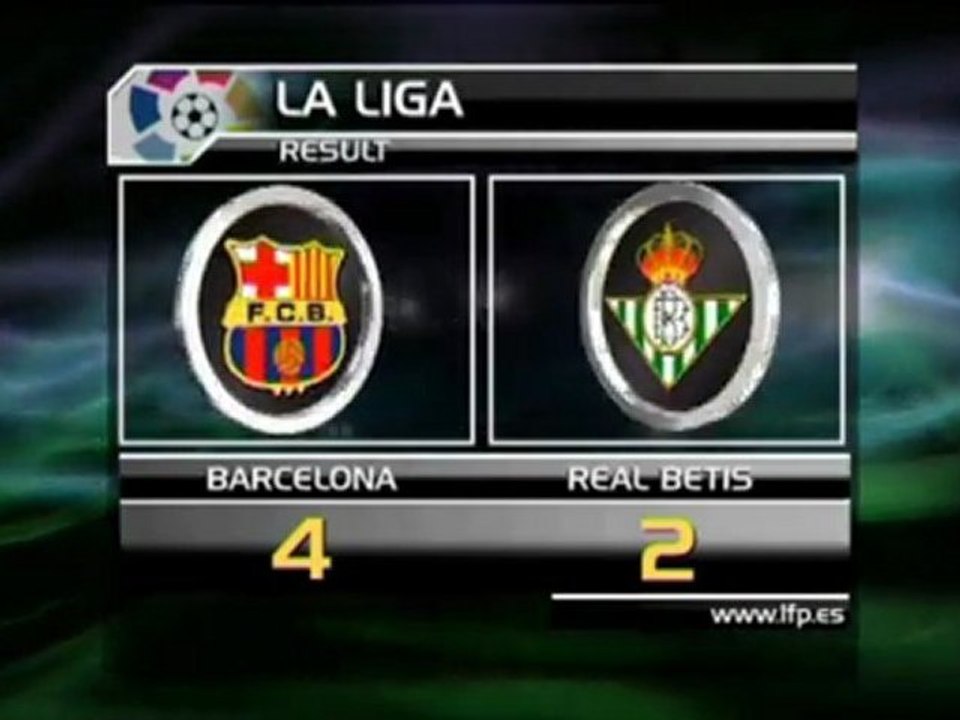 Barca verkürzt Abstand auf Real