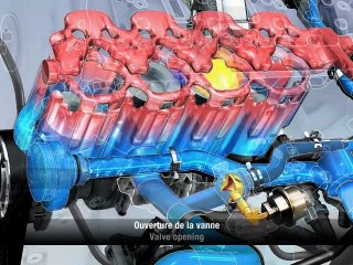 Gestión térmica en el motor diésel