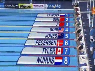 100 pecho femenino- shanghai 2011.mp4