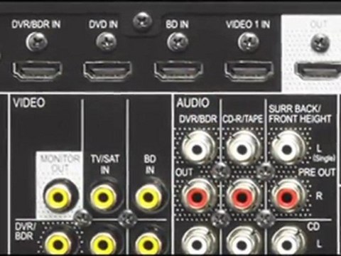 Pioneer VSX-821-K 5.1 Home Theater Receiver