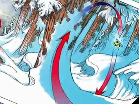 SSX (PS3) - Bringing back the Franchise #1