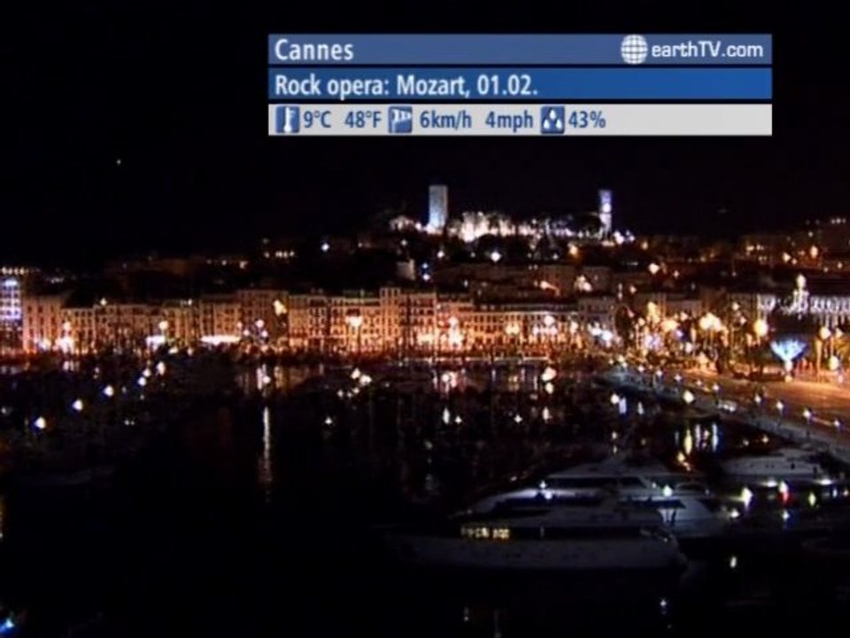 Ekaterinburg - Russia, Lugano - Ticino - Switzerland, Budapest - Hungary, Dresden - Germany, Cannes - France, Macau SAR - China, Doha - Qatar