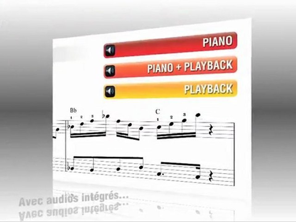 Cours de piano - Solos Blues