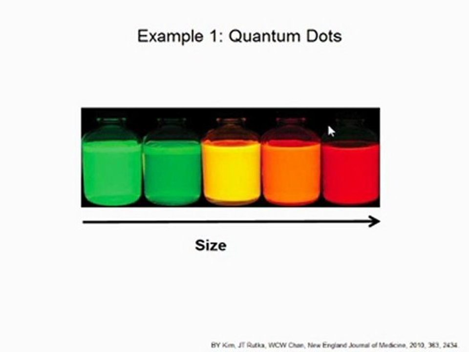 Warren Chan - Nanomedicine (part 1)