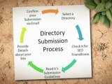 I will do Manual 500 Directory Submission To High PR, Non Reciprocal, Search Engine Friendly Directories Within 24 Hours for $5 on fiverr.com