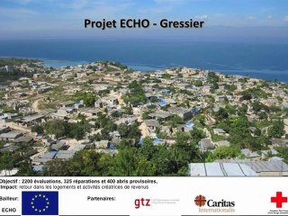 Haïti. La reconstruction deux ans après le séisme