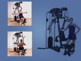 Body Solid Iso-Flex Home Gym