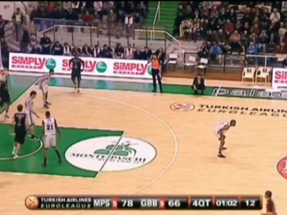 Montepaschi gewinnt gegen Gescrap