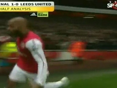 Bóng Đá + - Video clip - Arsenal 1-0 Leeds (Vòng 3 FA Cup)