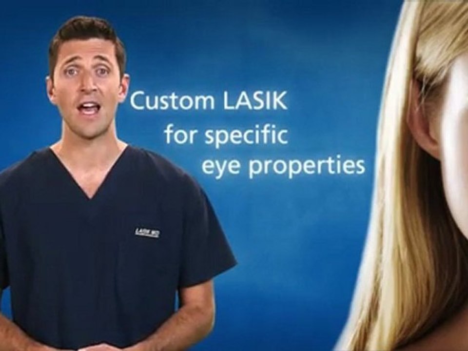 LASIK MD’s Dr. Christopher Jackman explains “What kind of technology is used?”