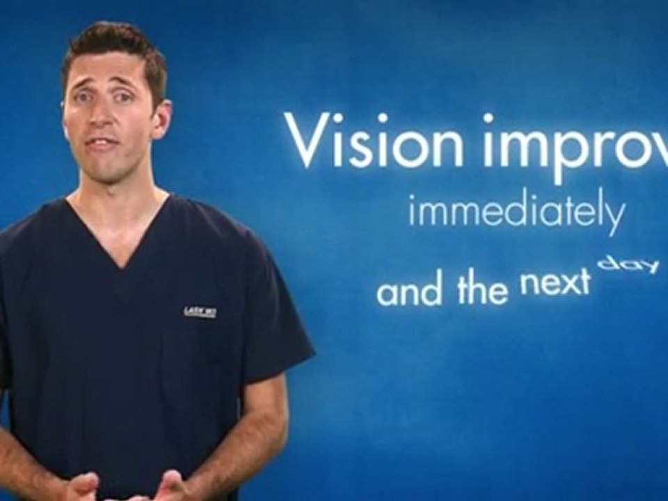 “How long does it take to recover from LASIK?” LASIK MD’s Dr. Christopher Jackman explains.