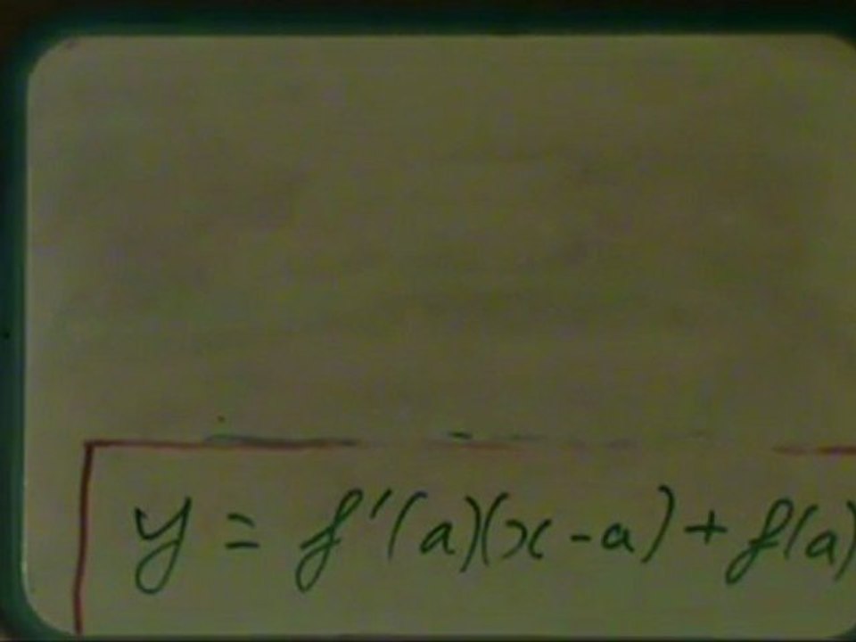 Mathématiques, première, Dérivation, partie 4