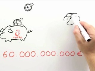 L'Arnaque du Prix de l'Essence !!! Esclavage Moderne