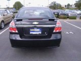 2007 Chevrolet Aveo for sale in Omaha NE - Used Chevrolet by EveryCarListed.com