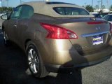 2011 Nissan Murano CrossCabriolet for sale in Houston TX - Used Nissan by EveryCarListed.com