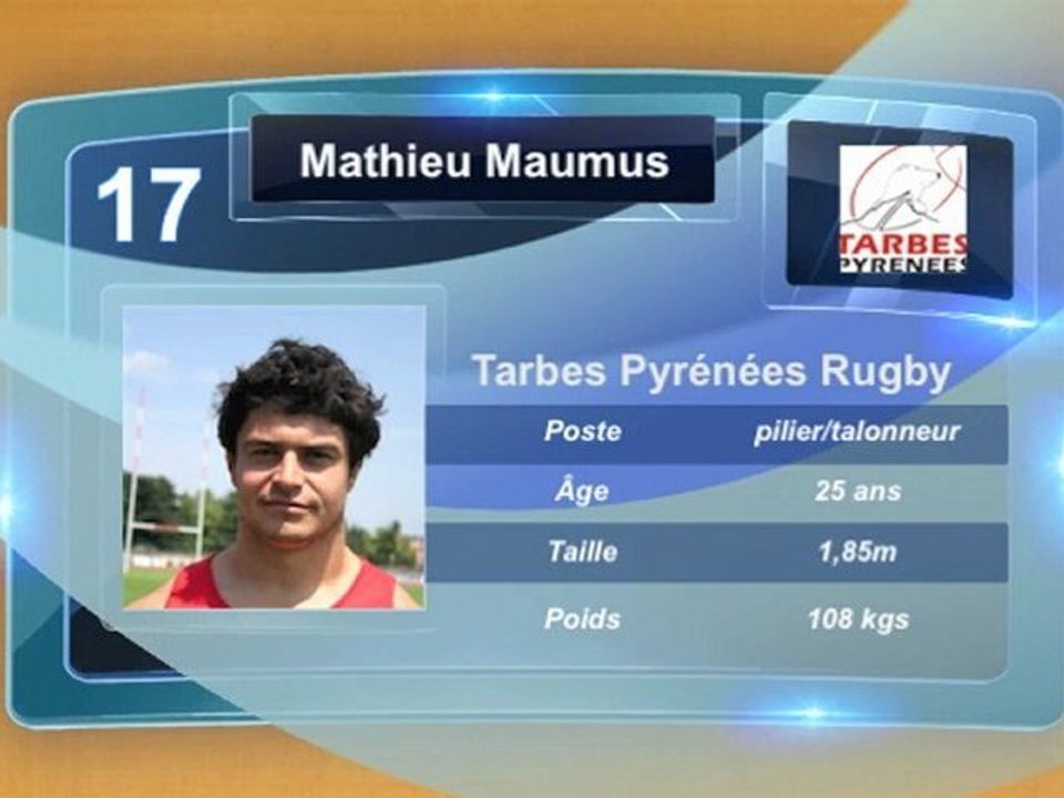 Oyonnax TPR