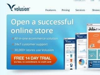 Why People Fail when it comes to Marketing their Business Online