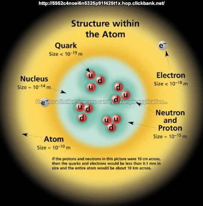 Algorithm Generates Massive Viral Website Traffic