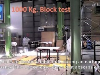 DESURBS Conference held at Bezalel Academy of Arts and Design