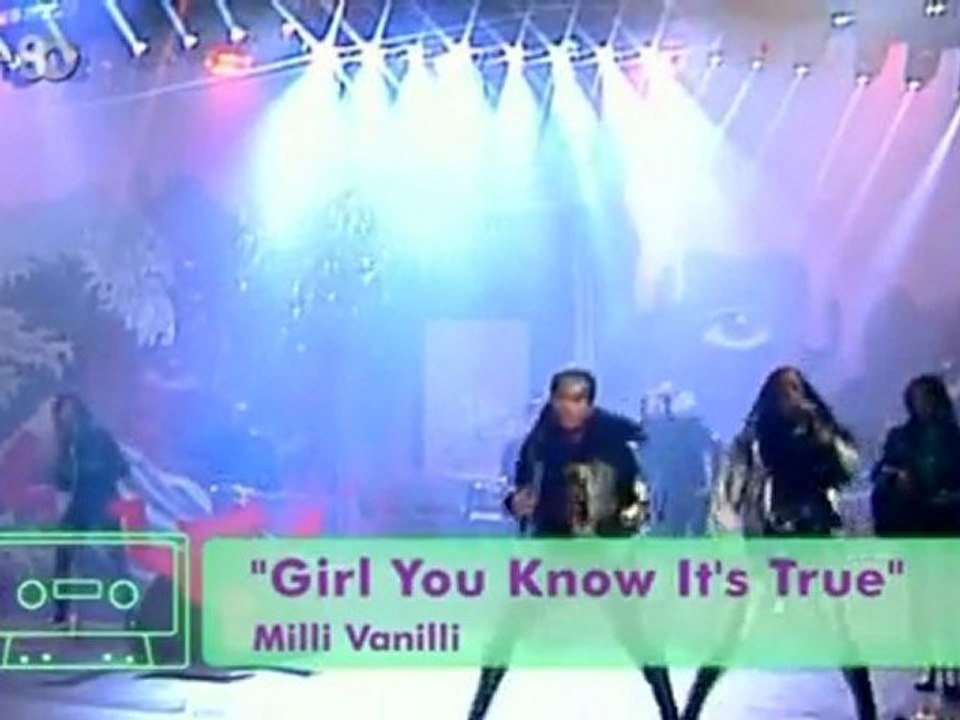 Welcome to the 80s Teil 3 - Charts Clips und Kommerz