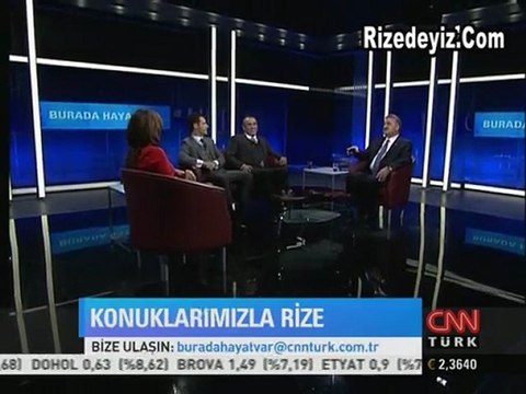 CNN Türk`te Rize Konuşuldu