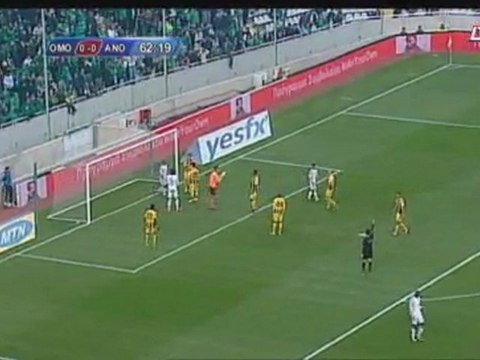 Ομόνοια-Ανόρθωση 0-1: Γκολ και φάσεις (17η αγ.)