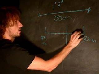 How To Read A Measuring Tape