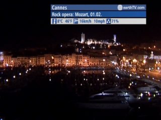 Budapest - Hungary, Prague - Czech Republic, Warnemunde - Germany, Cannes - France, Niagara Falls - Canada, Washington - USA, Hong Kong SAR - China